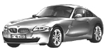 BMW E86 C1683 Fault Code